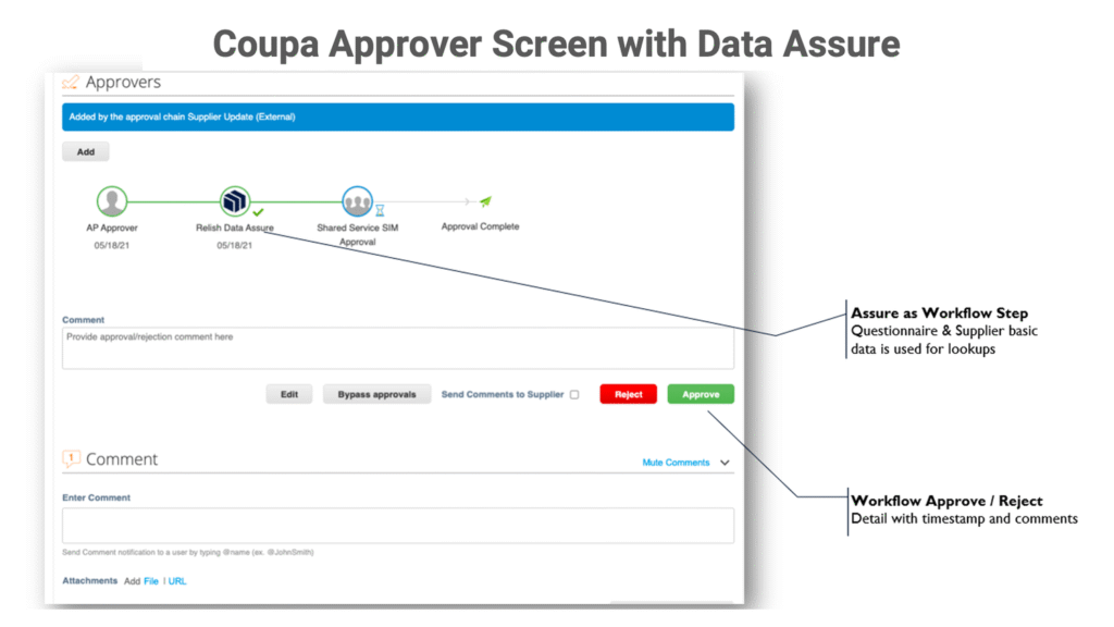 Automated Account Validation in Coupa
